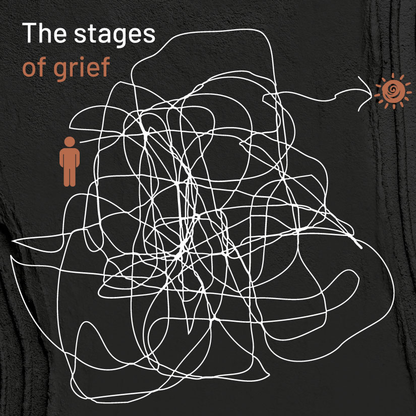 The Stages of grief - Kakoko